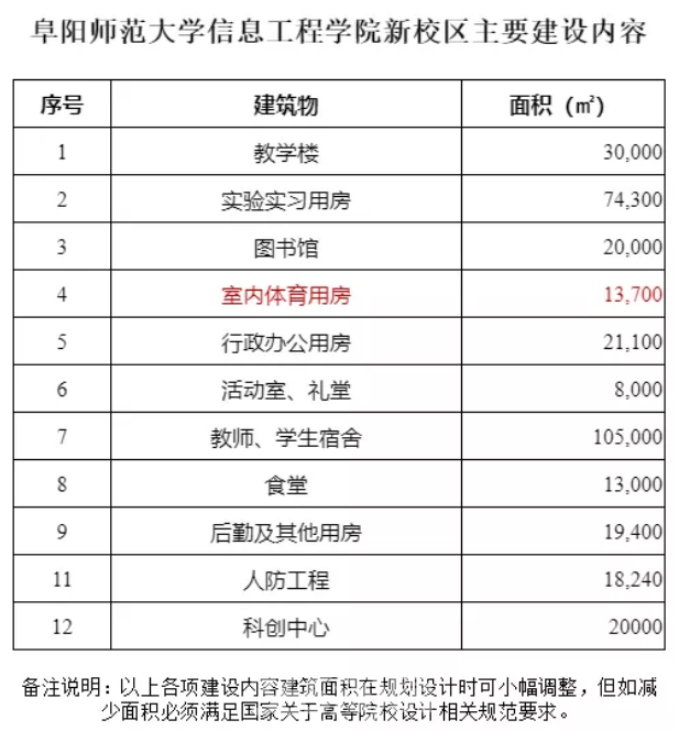 阜阳办理银行转账小票 腾讯网