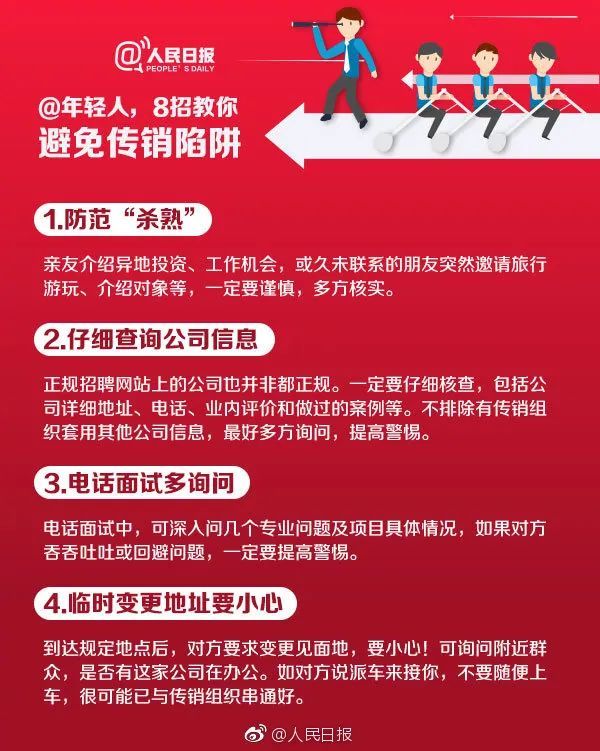 防止传销进校园,这些你知道吗?