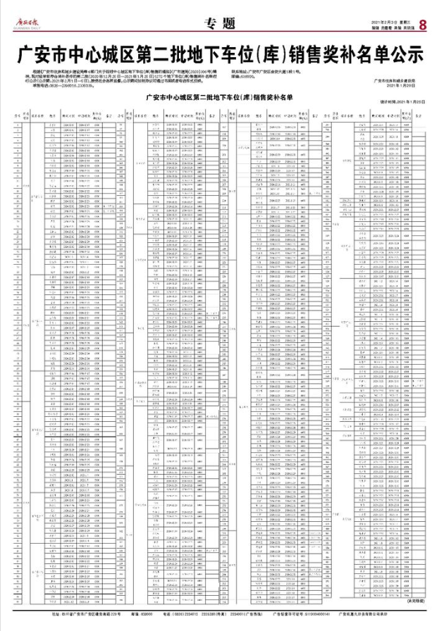 广安市中心城区第二批地下车位(库)销售奖补