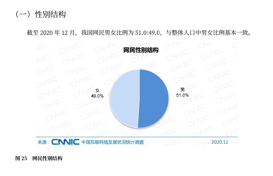 人均985_中国人均寿命变化图(3)