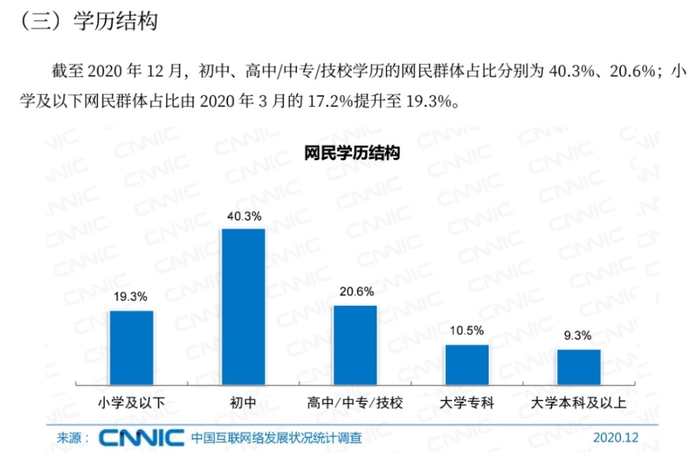 硕士占人口_清华大学公布毕业生出国比例 听听不出国的理由(3)