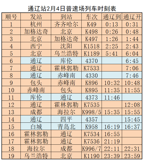 开车时间:7时46分, 通辽—四平4357次,开车时间:15时45分, 白城—青岛