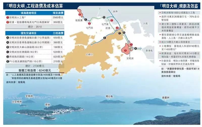 太平岛可容纳十万人口_十万个冷笑话哪吒(2)