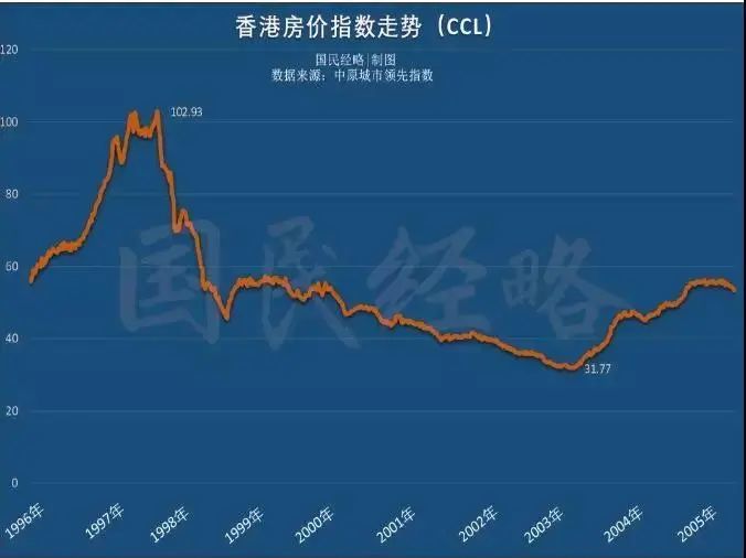 香港人口构成知乎_香港人口祖籍