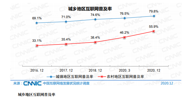 中国经济总量民有经济占比_中国出口总量占世界比(3)