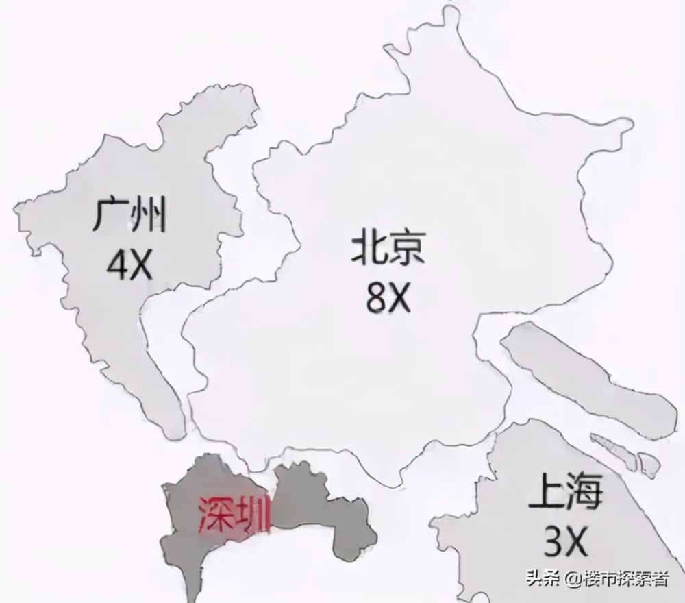 全国人口密度最小_全国人口密度