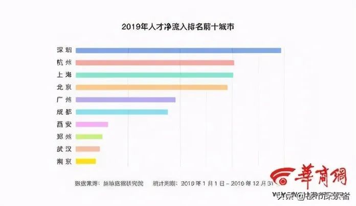 香港人口密度是多少_看完这组数据,你会发现菲律宾的住房 刚需 比你想象中多