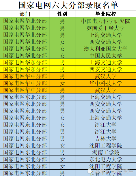 意大利人口多少人口数量_意大利人口(2)