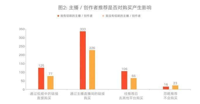 2026年快手发展大事件及用户趋势变化：技术创新与内容生态升级