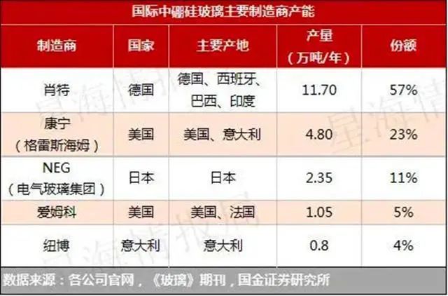 60年代年中国gdp_2020年中国gdp(2)