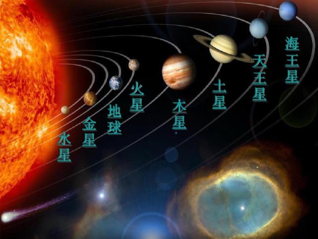 太阳系最特立独行的行星-天王星"躺"着自转,是谁撞成这样的?