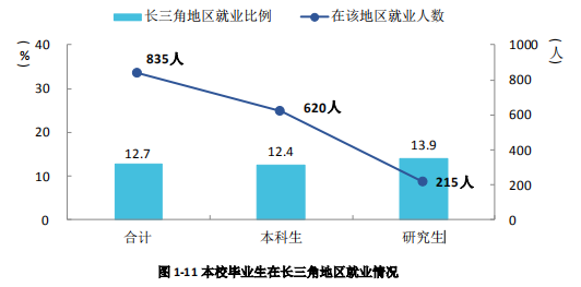 京津冀人口 2021_2021京津冀规划图(3)