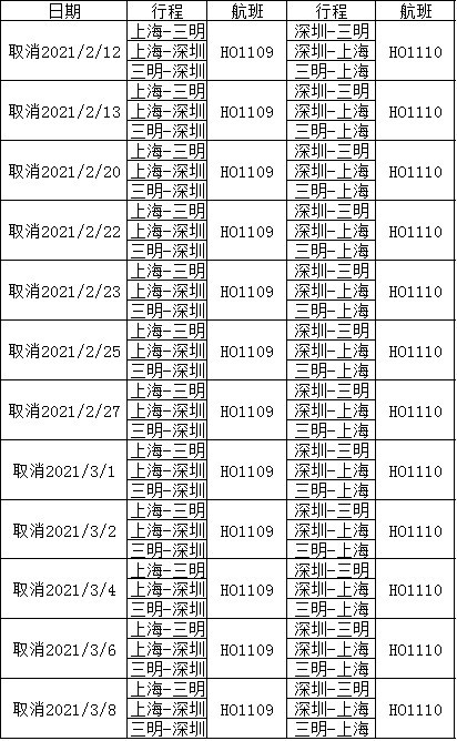 提醒!三明沙县机场部分航班取消,变更