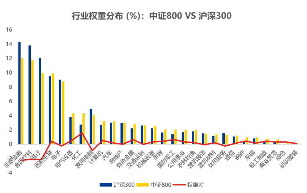 2020福建和江苏gdp对比_cba福建江苏(3)