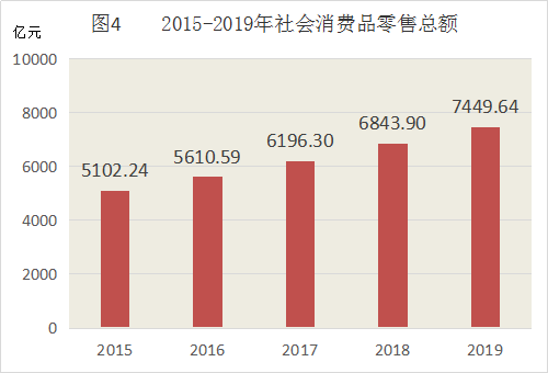 中国2020年省会gdp排名_2020年,中国内地各省市GDP排行榜