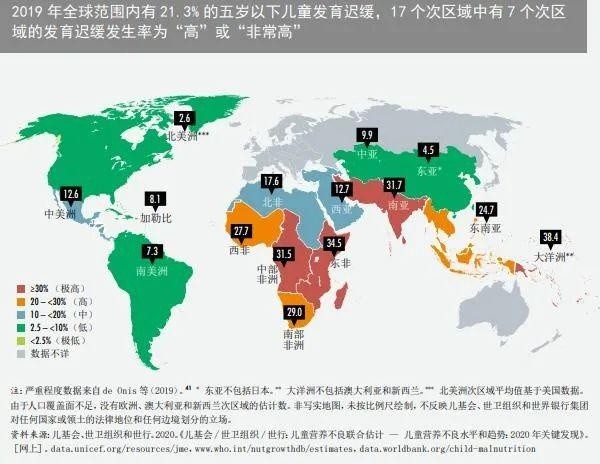 联合国:全球饥饿人口估计为6.9亿,并将维持缓慢上升态势