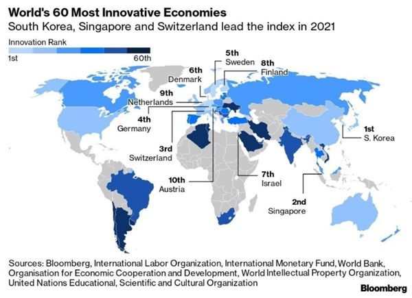 韩国2021年gdp是多少_韩国米娜三围是多少