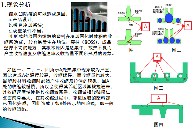 注塑模具失效原因与对策之-基础篇