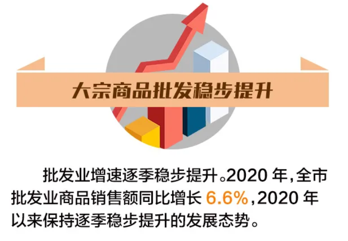 舟山2021年gdp_2018年舟山中考卷科学(3)