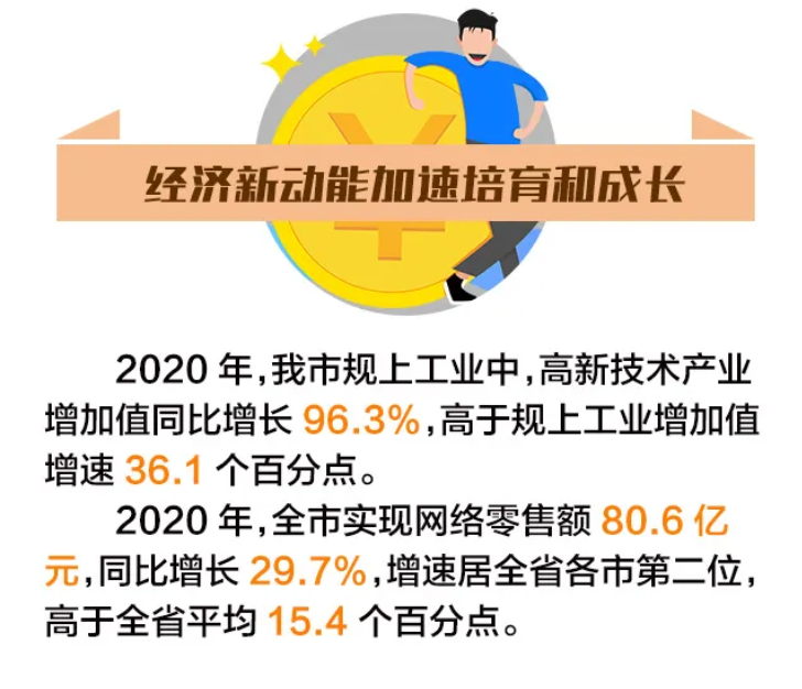 舟山普陀区gdp2020_2020年普陀区国民经济和社会发展统计公报(2)