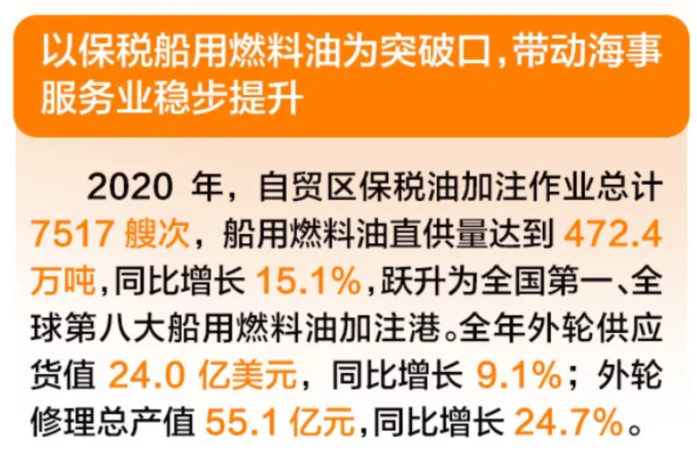 舟山市2021年gdp_2021舟山市中考图片
