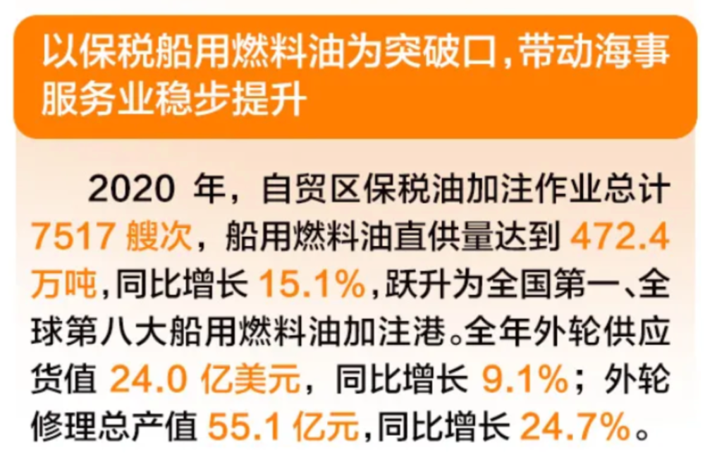 舟山2021年gdp_2018年舟山中考卷科学