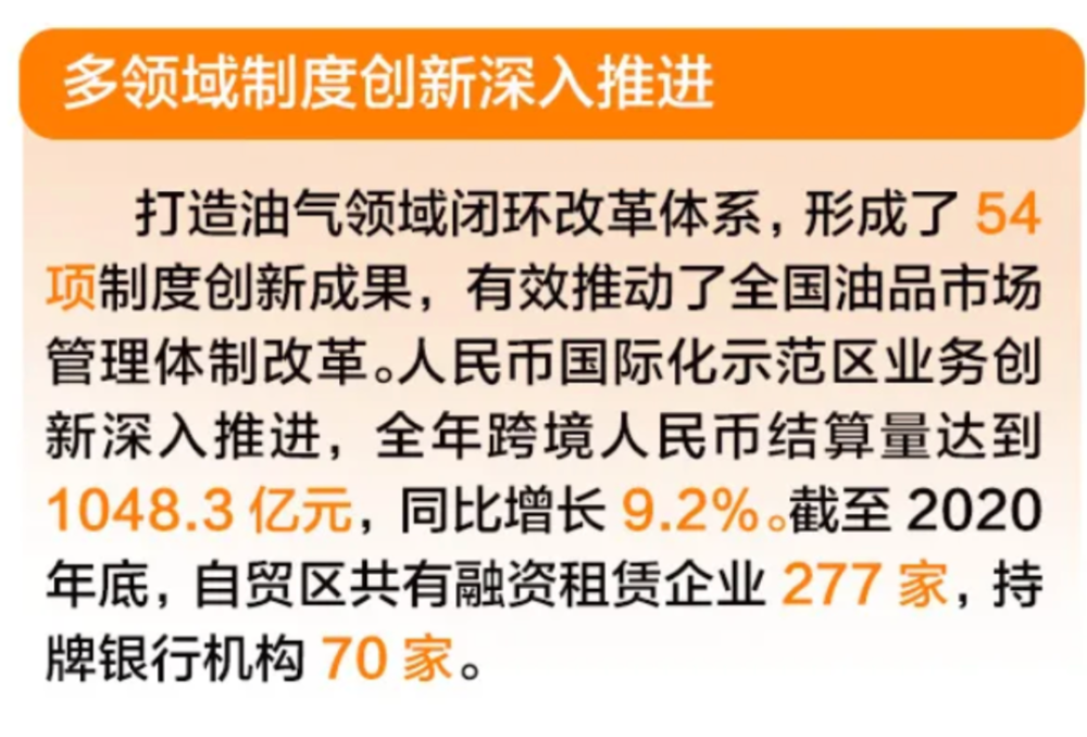 舟山市2021年gdp_2021舟山市中考图片