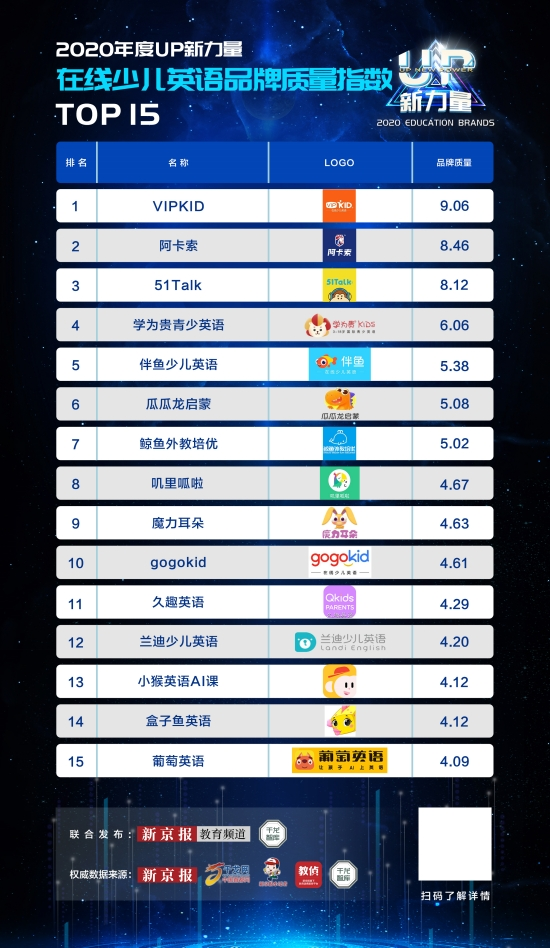 英语系排名_聊城大学英语系朱国栋(3)