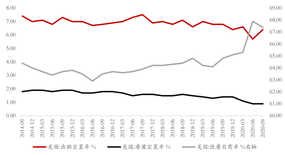 2021年年美国gdp增长率_高盛 2021年美国GDP或增长8 ,网友表示 数字随便填(3)