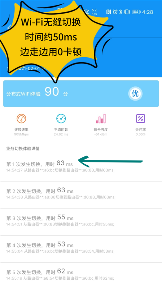 在fttr真千兆网络覆盖下,儿童房网速能够达到1135mbps,实现网课0卡顿.