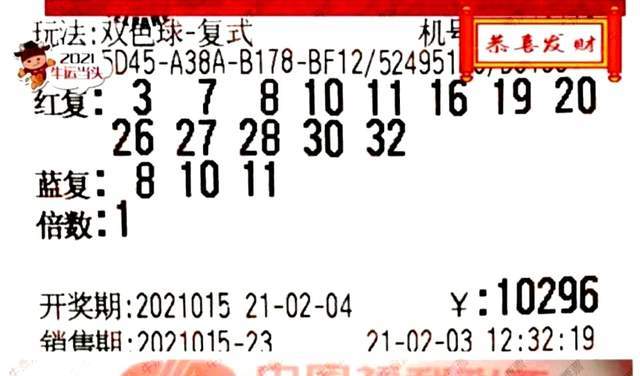 双色球21015期晒票下午场,复式选号丰富多彩,看得眼花