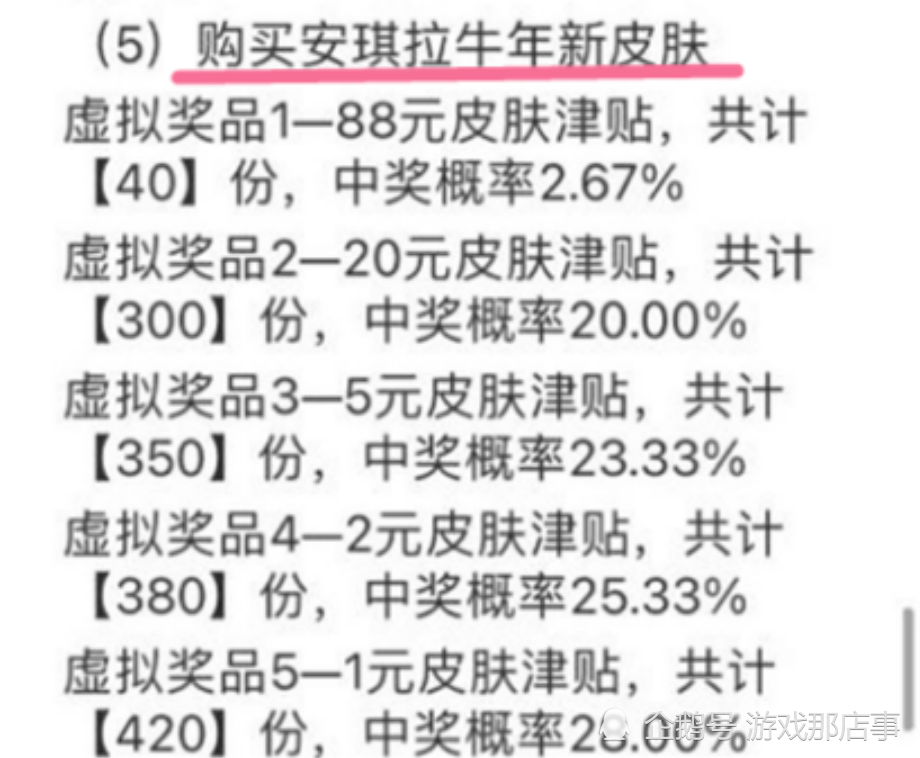 安琪拉简谱_王者荣耀安琪拉图片(2)