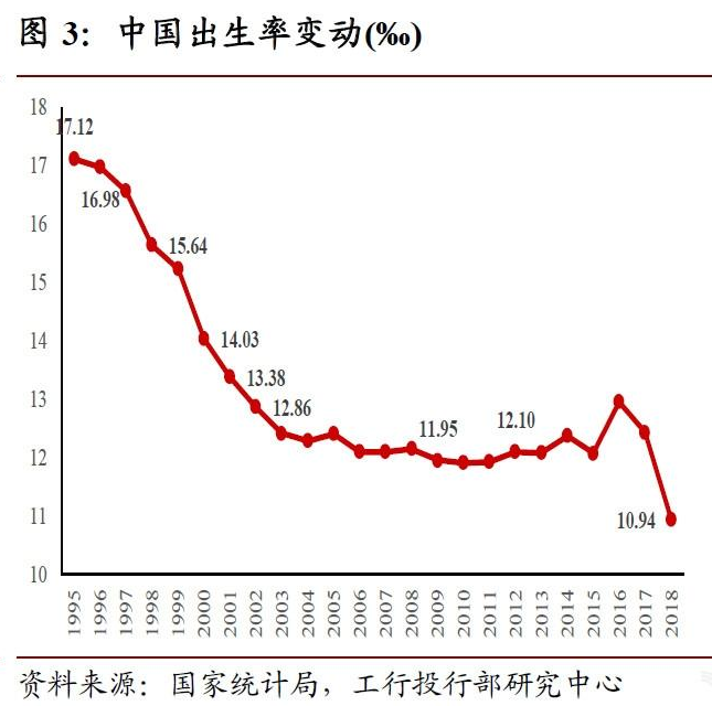 人口研究网_暗网人口拍卖图片(2)