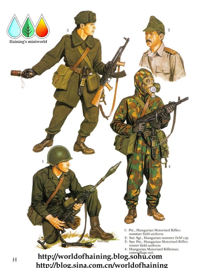 冷战时期华约阵营军服和装备详解,苏式风格浓重