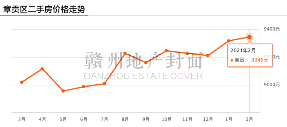 赣州十八县人口排名_赣州十八个县地图全图(2)