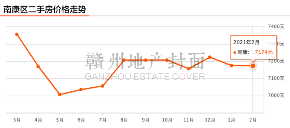 赣州十八县人口排名_赣州十八个县地图全图