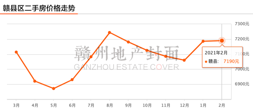 赣州十八县人口排名_赣州十八个县地图全图