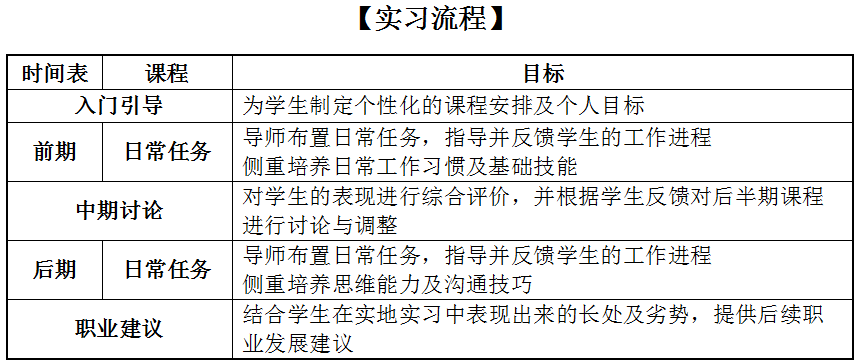招聘生产管理_深圳招聘生产管理部生产管理员招聘消息(5)