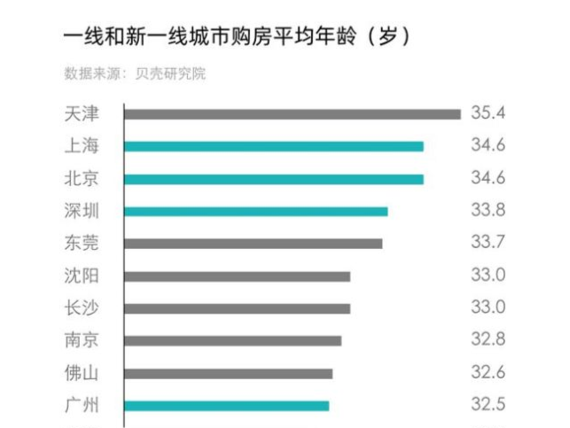 韩国人口负增长 房价_韩国人口(3)