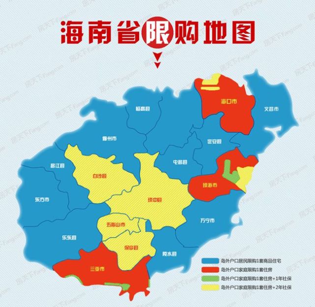 落户海南首套住宅,首付30%;第二套住宅,三亚首付50%,其余市县40%