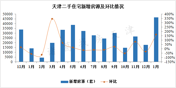 绵阳gdp加上科学城区有多少_绵阳国家科技城 11年GDP翻两番(2)