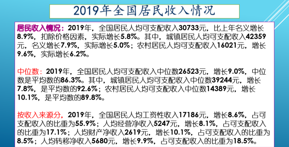 2021年人均养老金是多少_养老金2021年补发通知