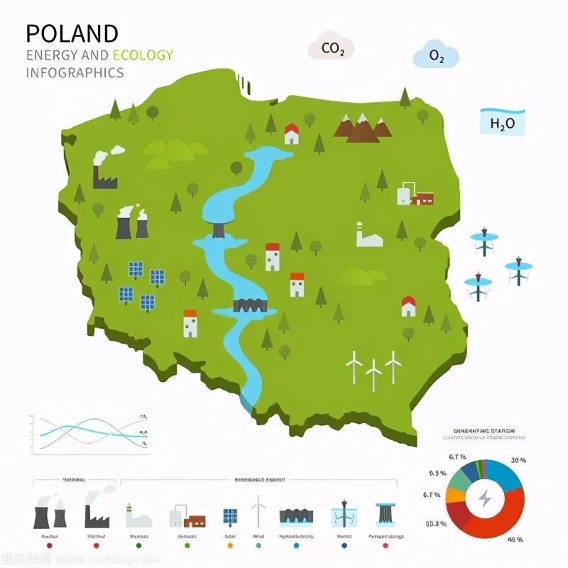 波兰gdp_波兰球苏联图片
