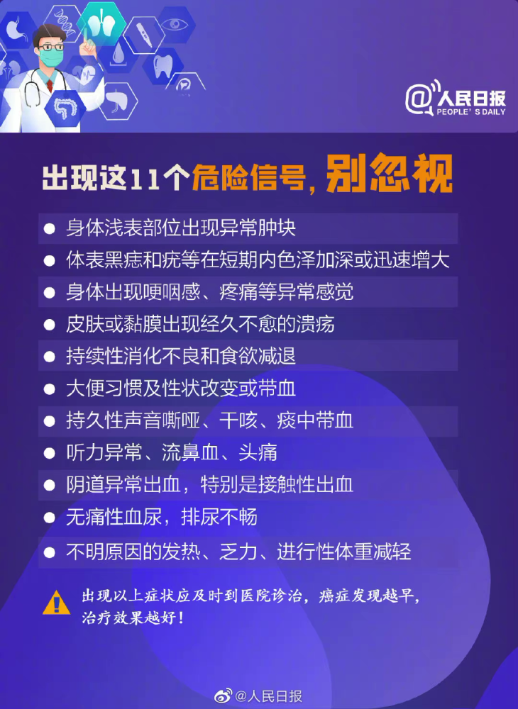 2021人口死亡率_人口出生率死亡率图片(3)