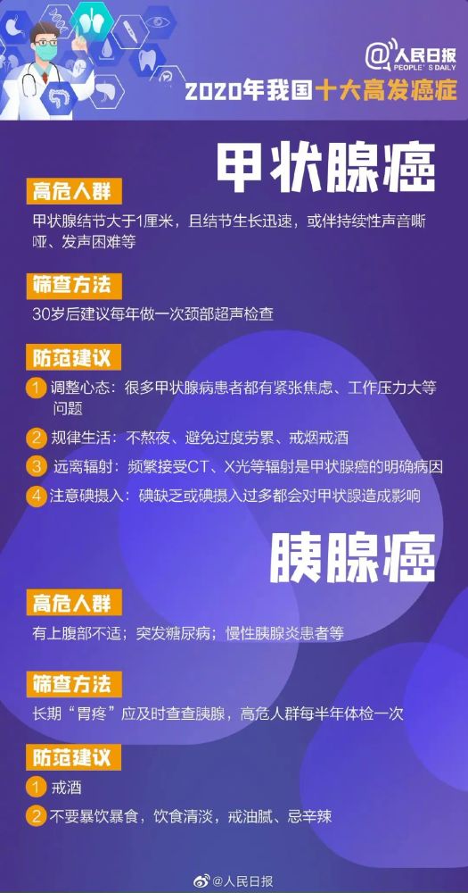 2021人口死亡率_人口出生率死亡率图片(2)