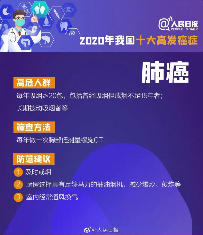 2021人口死亡率_人口出生率死亡率图片(3)