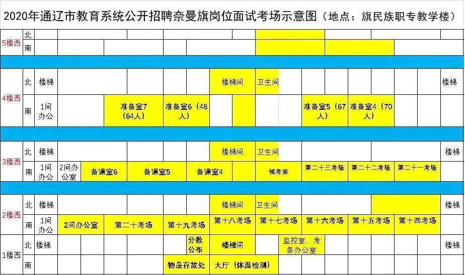 奈曼旗人口多少_此次通报奈曼旗13人(2)