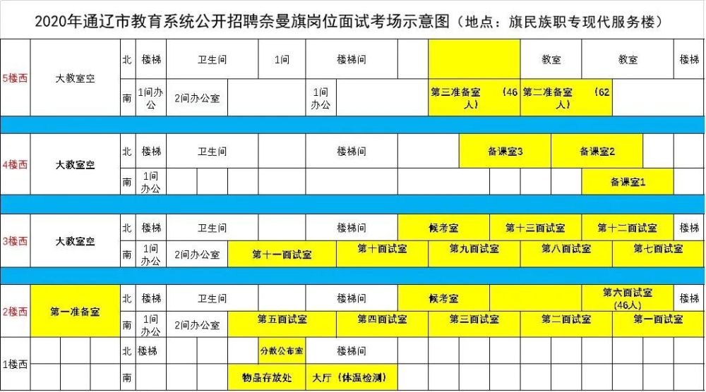 奈曼旗人口多少_此次通报奈曼旗13人