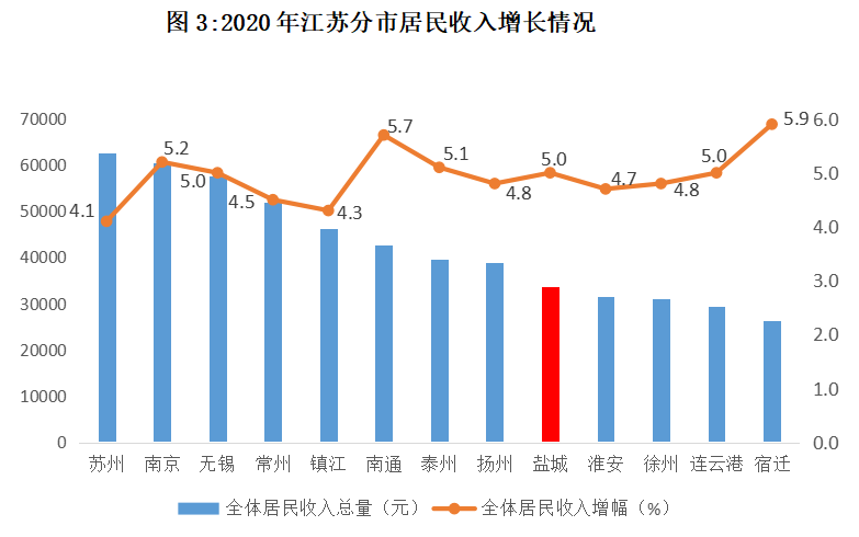 未来兰州人口能突破一千万吗_兰州人口(2)