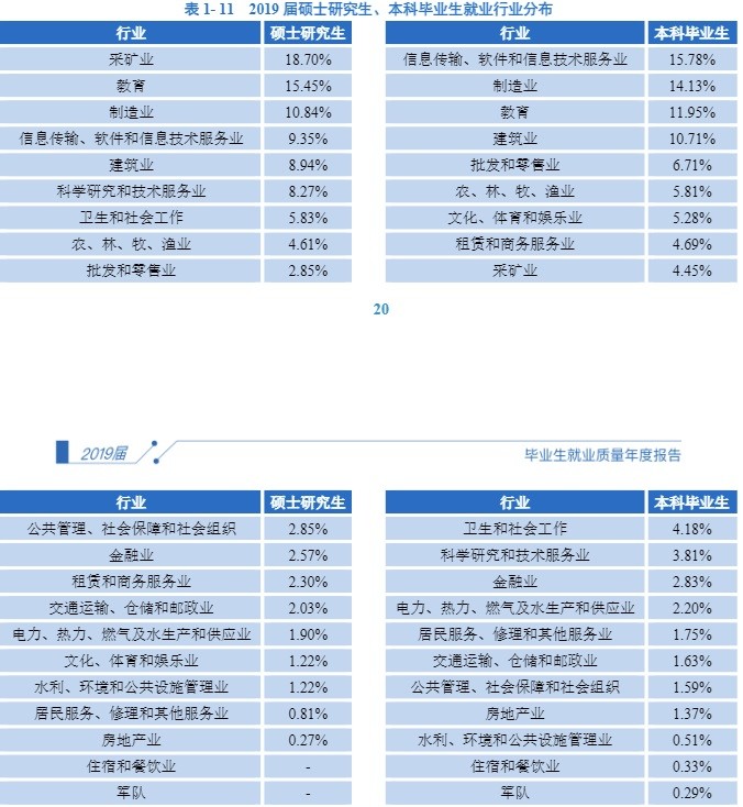 梦溶乐软件